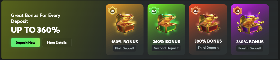 BC.GAME Deposit Bonuses Updated